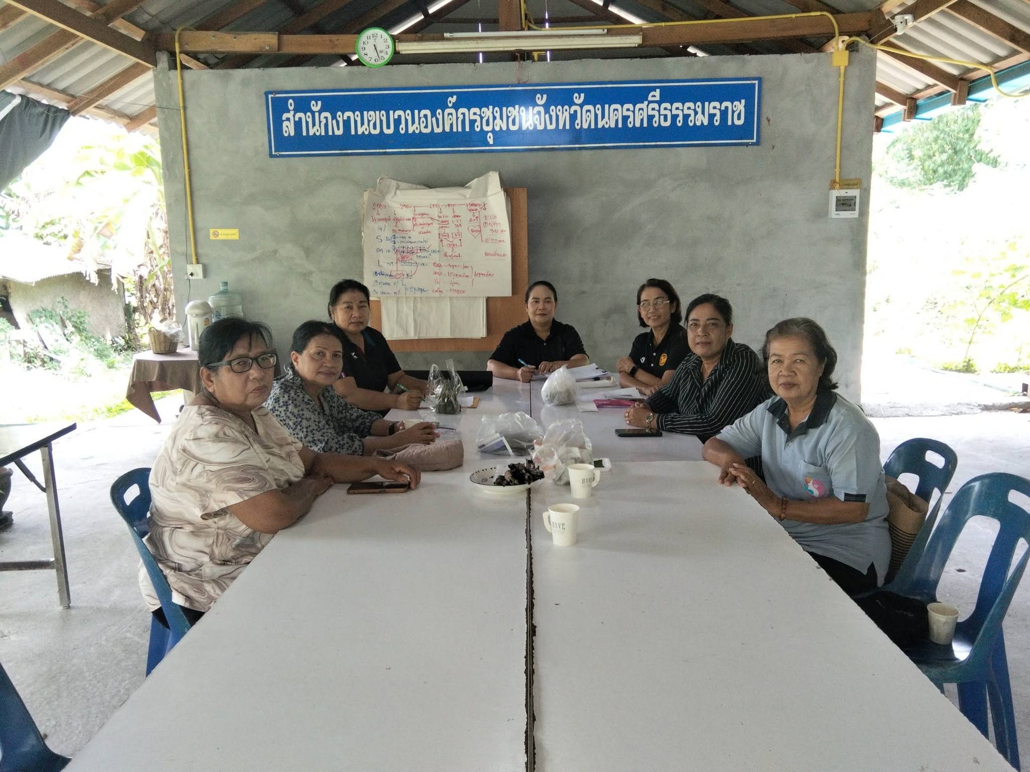พช.ทุ่งสง :   ประชุมคณะทำงานขับเคลื่อนกองทุนพัฒนาบทบาทสตรีตำบลควนกรด ครั้งที่ 4/2569